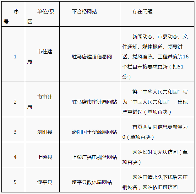 20180305190747.png
