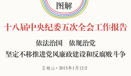图解王岐山在十八届中央纪委五次全会上作的工作报告 